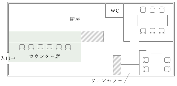 floor map