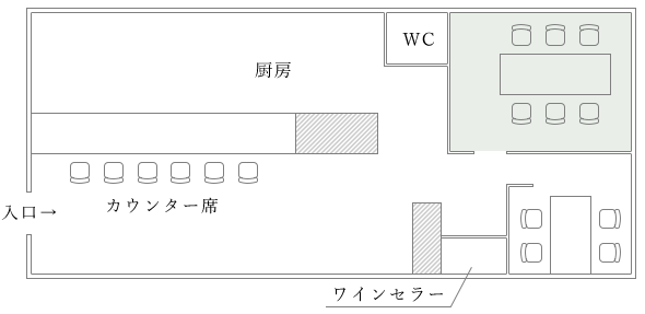 floor map