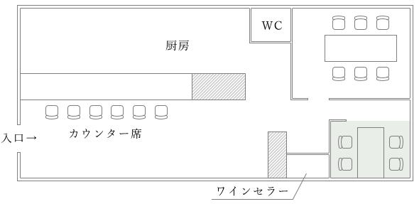 floor map